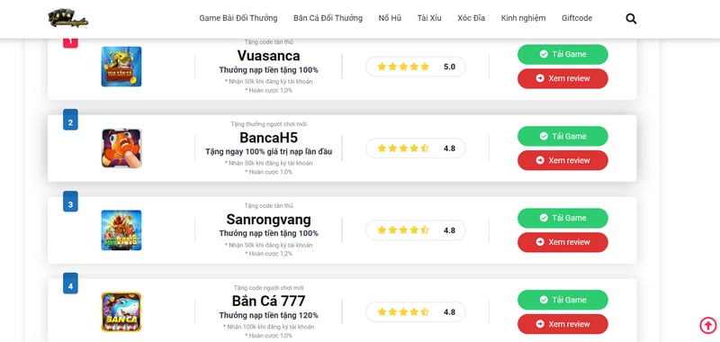 Tìm hiểu về các sản phẩm game cấp 11Bet - 11Bet