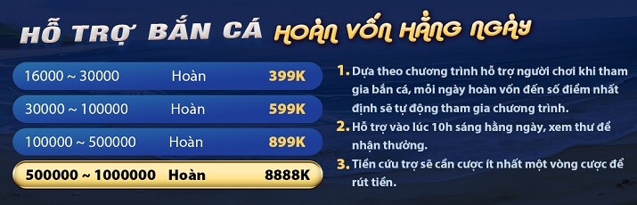 Trang web trò chơi bóng đá trực tuyến Benbet - Benbet