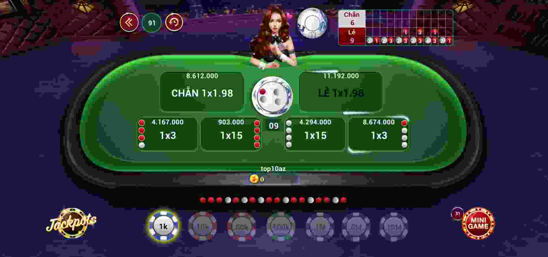 Danh sách các hoạt động và chương trình quảng bá của Fun789 - Fun789