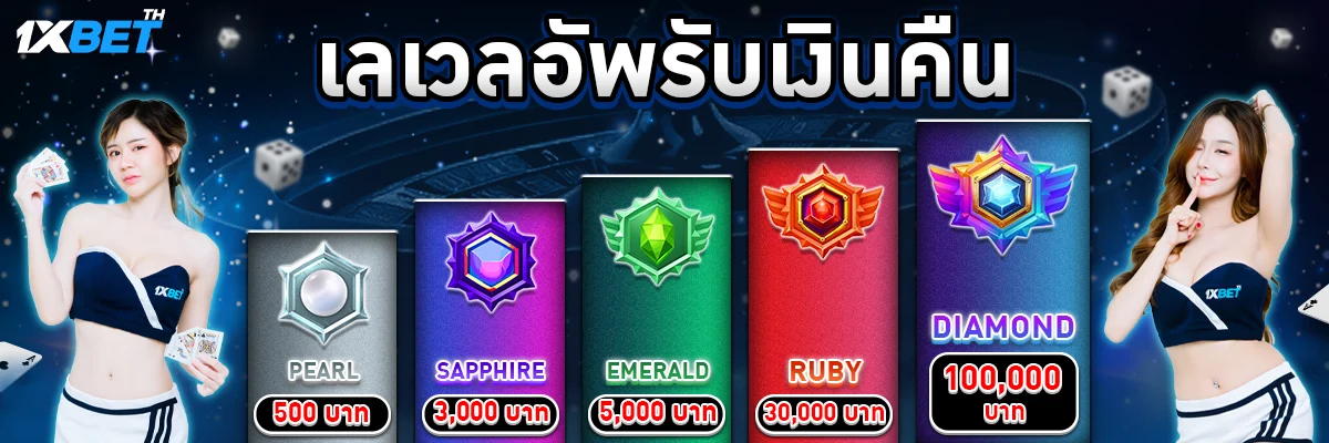 Tổng quan ngắn gọn về 126Bet - 126Bet