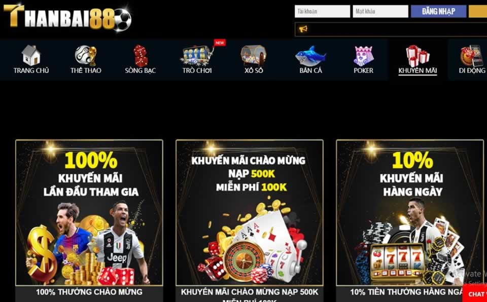 Các tựa game cấp độ Suncity+ cực kỳ hấp dẫn - Suncity