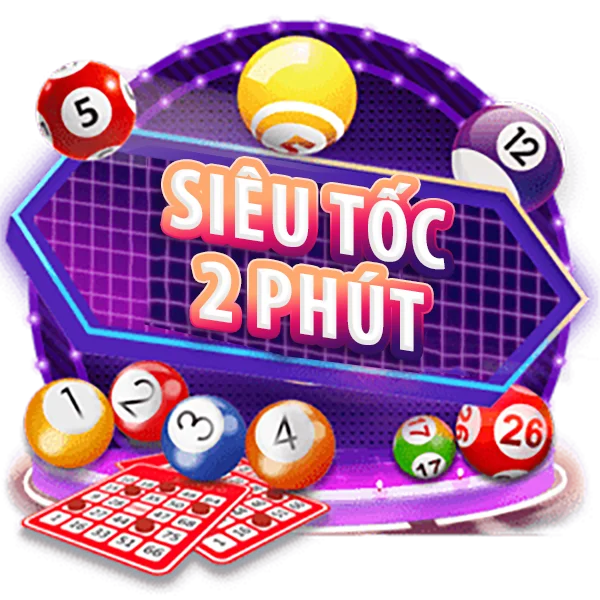 Chức năng ứng dụng 911Win - 911Win