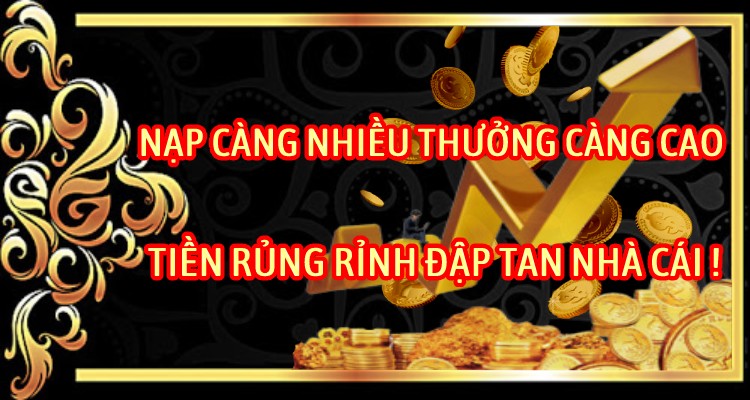 Tổng quan về trò chơi thẻ bài Uw99 Club - Uw99