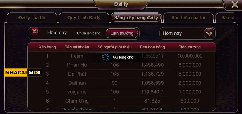 Giới thiệu trang web trò chơi Sun52 PRO - Sun52